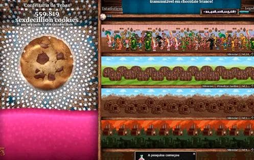 Crítica de Cookie Clicker