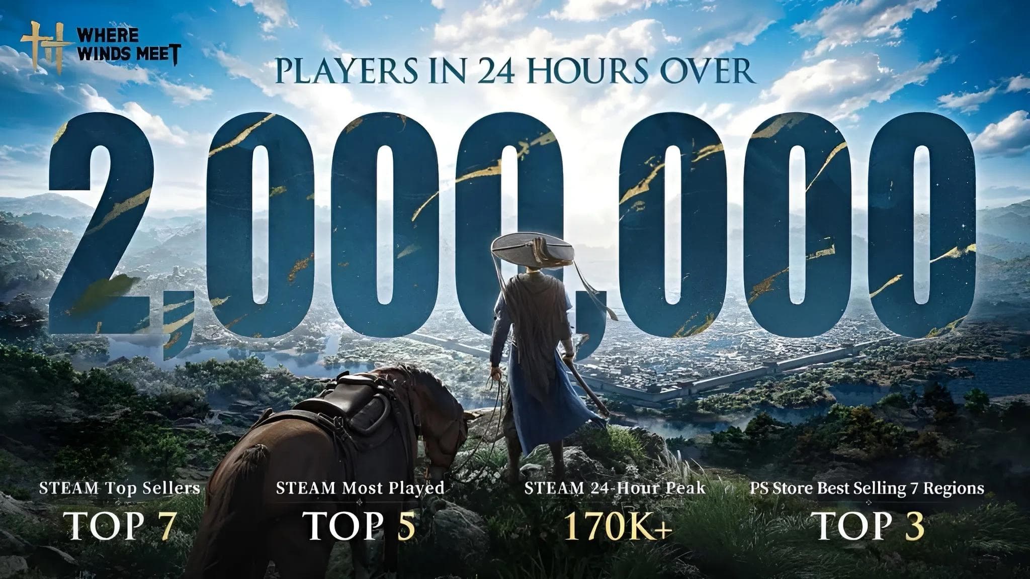 Where Winds Meet é um sucesso